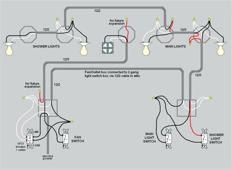 can i run light wiring through electrical panal box|Wiring Outlets and Light Fixtures on the Same Circuit: .